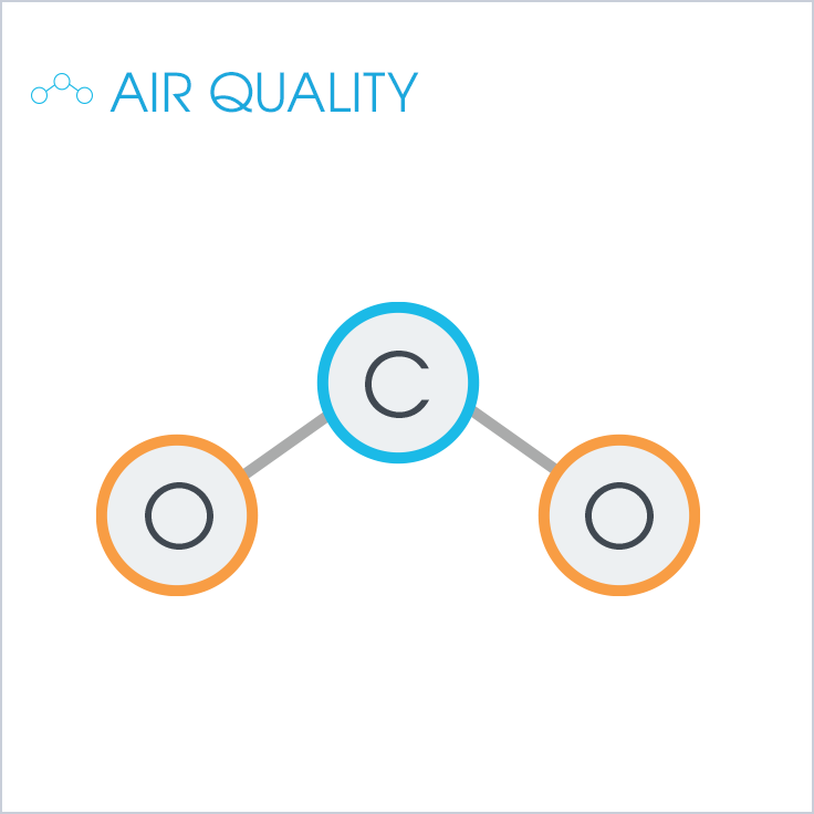 Air Quality App