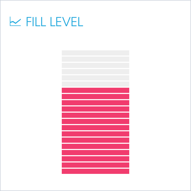 Fill Level App